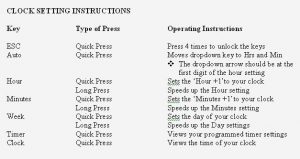 clock setting instructions